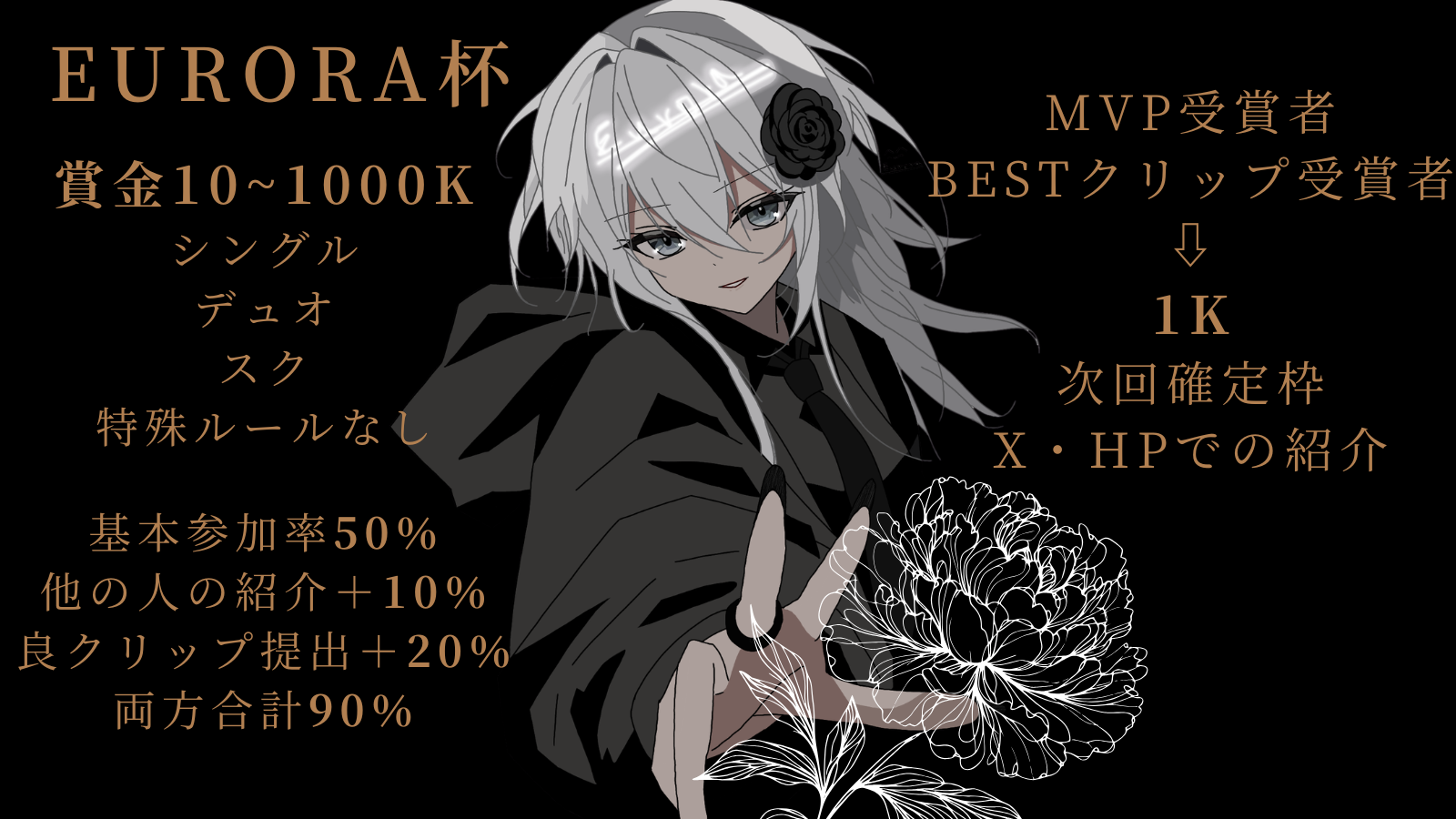 EURORA杯 参加・賞金情報